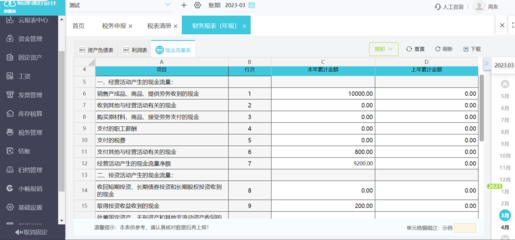 財務軟件培訓與就業指南 開啟財務咨詢的職業生涯